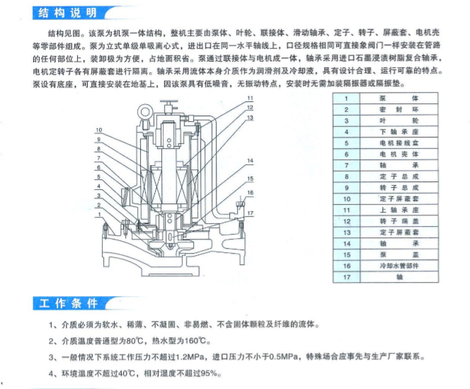 PBG型屏蔽式管道離心循環(huán)泵 PBG型屏蔽式管道離心循環(huán)泵