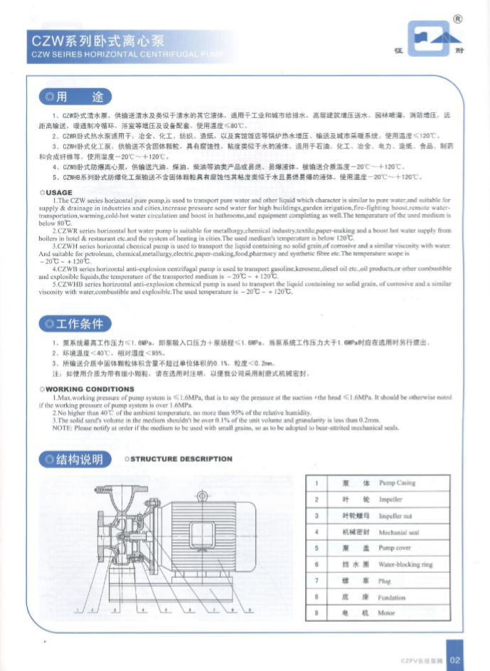 臥式離心泵循環(huán)泵 臥式離心泵循環(huán)泵