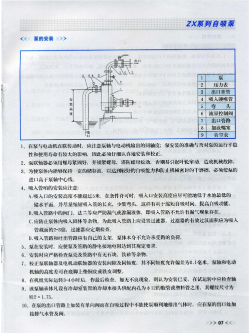 鑄鐵自吸式清水自吸泵性能 鑄鐵自吸式清水自吸泵性能