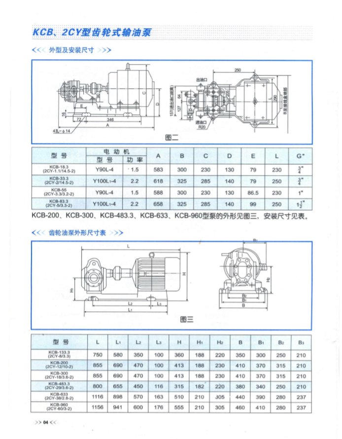 KCB齒輪油泵 KCB齒輪油泵