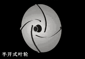 離心泵基本結(jié)構(gòu)動圖演示 離心泵基本結(jié)構(gòu)動圖演示