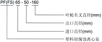 PF型強(qiáng)耐腐蝕化工離心泵 PF型強(qiáng)耐腐蝕化工離心泵