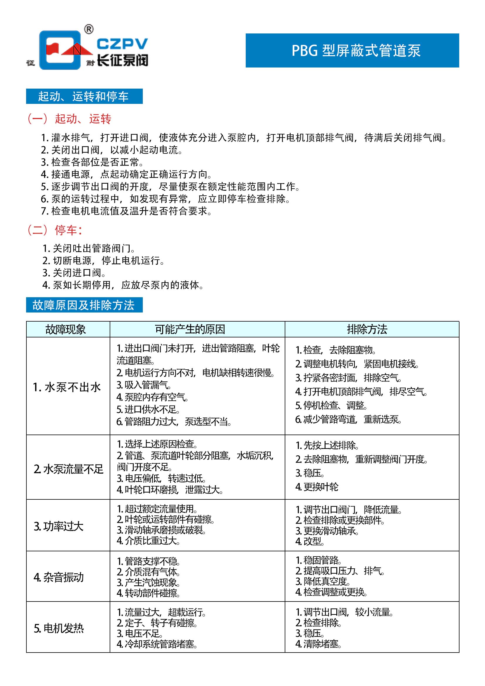 PBG型屏蔽式管道離心循環(huán)泵故障排除 PBG型屏蔽式管道離心循環(huán)泵故障排除
