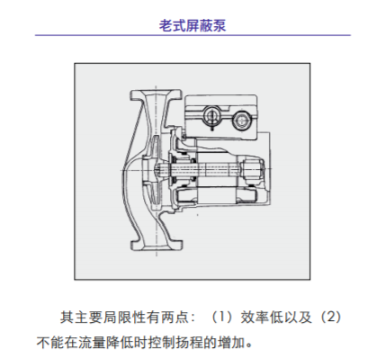 老式屏蔽循環(huán)水泵 老式屏蔽循環(huán)水泵