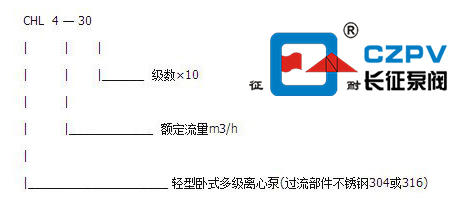 臥式多級離心泵的型號圖 臥式多級離心泵的型號圖
