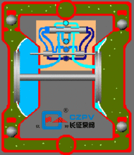 單向氣動(dòng)隔膜泵的工作原理 單向氣動(dòng)隔膜泵的工作原理