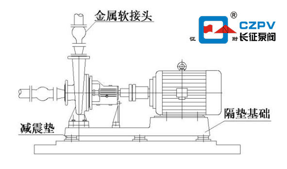 空調(diào)循環(huán)泵安裝圖 空調(diào)循環(huán)泵安裝圖