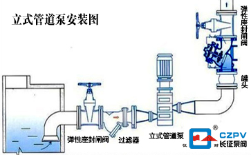立式管道泵安裝圖 立式管道泵安裝圖