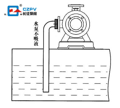 水泵不吸液圖 水泵不吸液圖