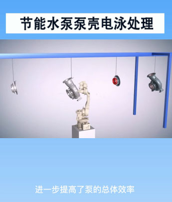 節(jié)能水泵泵殼電泳處理圖 節(jié)能水泵泵殼電泳處理圖