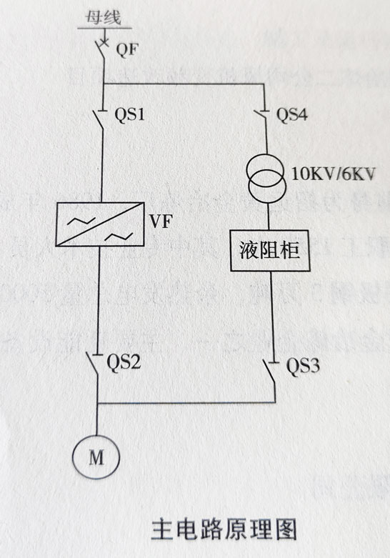 主電路原理圖 主電路原理圖